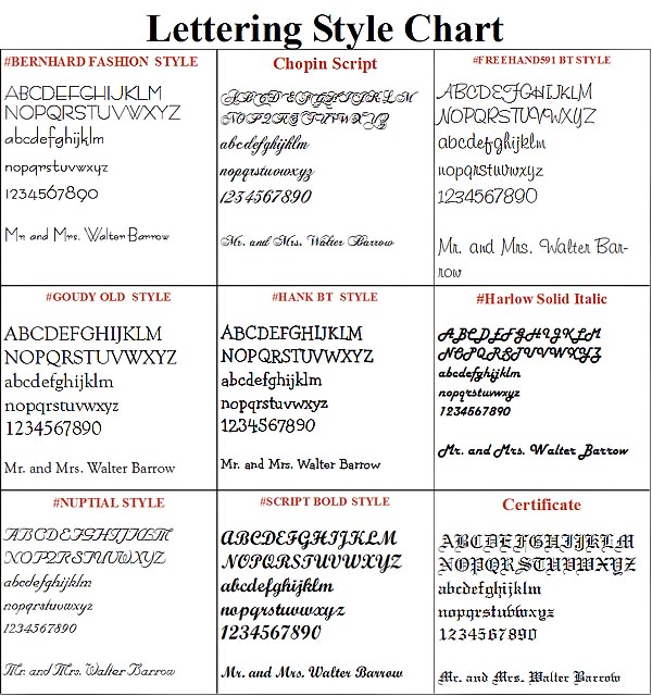Lettering Style, Lettering Color & Choice of Seeds  - (after viewing the Sample Charts, SCROLL DOWN to add these FREE OPTIONS to your Shopping Cart)
