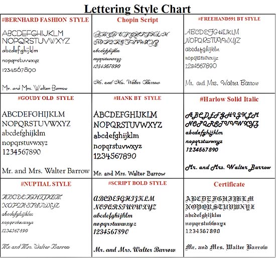 Lettering & Seed Choices (FREE)
